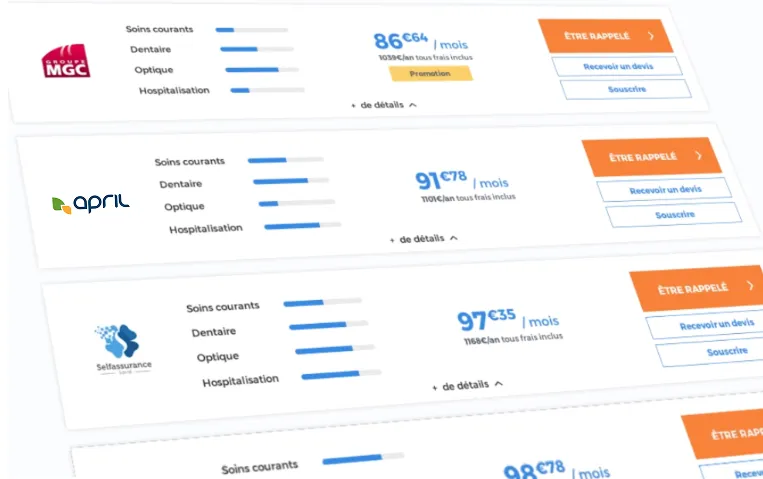 Résultats de comparaison d'assurance sur les plateformes Comparadise